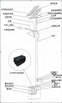 内黄县太阳能路灯 LED路灯 太阳能路灯厂家