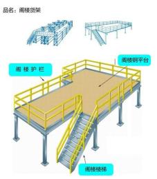 惠州天宏专业生产仓库货架 阁楼平台质量好