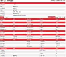 TPV 151-70W256?？松梨诤谏?阻燃彈性體