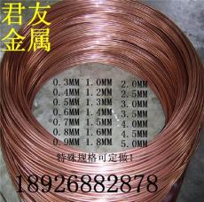 半硬1.8MM紫铜圆线T2导电紫铜线品质保证