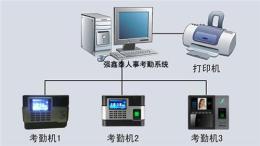 深圳辦公考勤系統 辦公考勤管理軟件網絡版