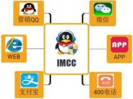 银行业第一微信客服是如何炼成的-IMCC