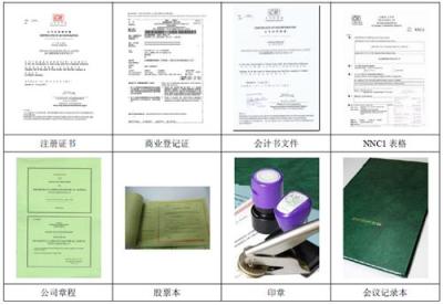 注册香港协会需要什么资料