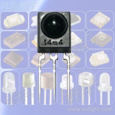 空調器遙控接收器IRM-3638T-X使用說明