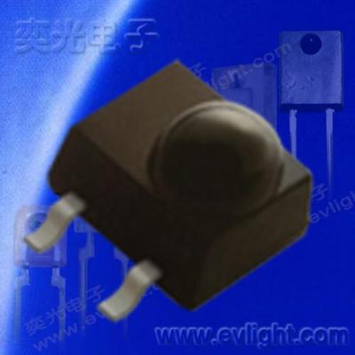 哪有3D眼鏡接收頭IRM-H620J5/TR2說明