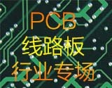 沙井輝煌人才市場電話