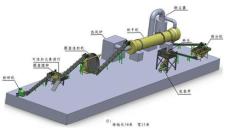 有机肥设备 郑州瑞恒机械制造 青海有机肥