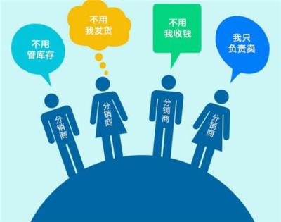 化妝品微信分銷系統開發-廈門洽商