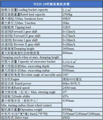隆怡德挖掘装载机WZ25-20小型高品质两头忙