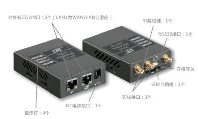 工業路由器 工業無線路由器 工業4g路由器