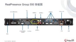 Polycom 宝利通 Real Presence Group 550