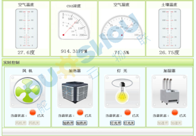 舵手云食用菌物聯網解決方案