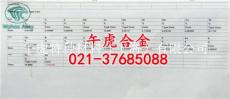 1.4529脱硫脱硝合金价格UNS N08926圆棒管子