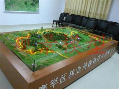 內蒙古模型公司