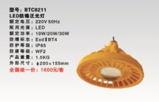 BTC8211-90W LED防爆投光燈 BTC8211泛光燈