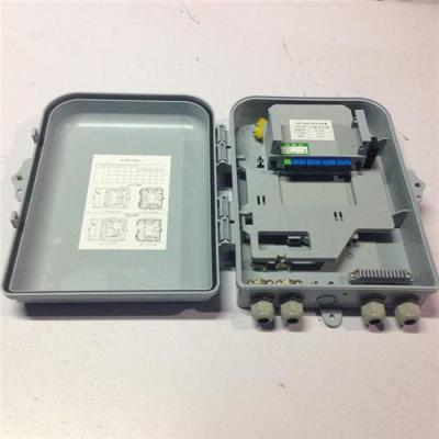 插片式 1分16 分光箱