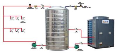 循环空气源热泵热水机