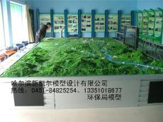黑龙江城市规划模型 新凯尔景观
