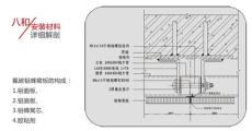 泛金铝单板 铝单板厚度材质参数