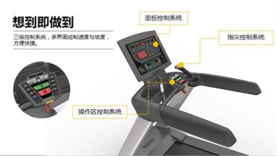 英派斯RT750豪華商用電動跑步機 新品上市