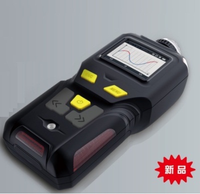 湖南MS400甲烷檢測儀